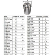 Load image into Gallery viewer, ER11 ER16 ER20 ER25 ER32 ER spring collet chuck Accuracy 0.008mm for CNC milling tool holder Engraving machine spindle motor
